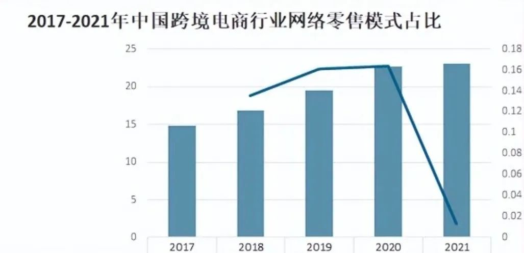 出海是不是阿里巴巴「难做的生意」？