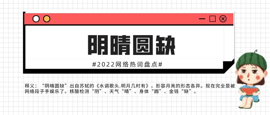 2022网络热词盘点Top30，你知道几个？